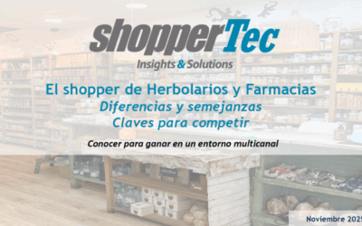 El futuro del canal natural: coherencia, innovación y colaboración